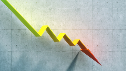 Stock Buybacks Declining